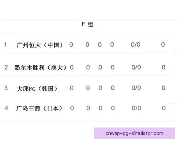 约尼奇告别大阪樱花重返中超加盟河南开启新征程