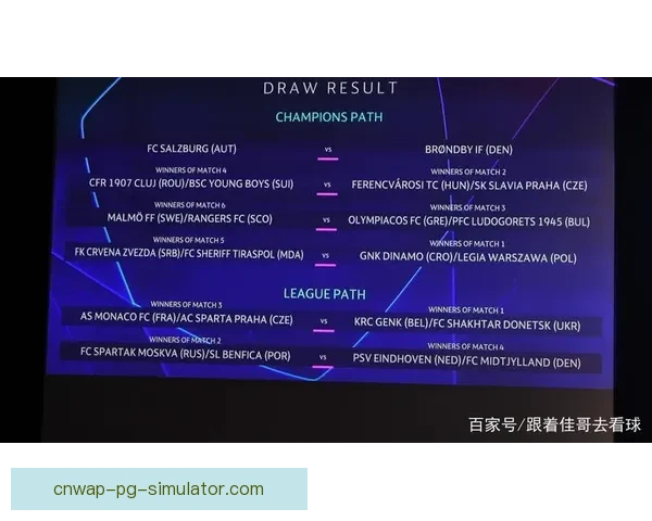 全面解析欧联杯规则赛制结构与晋级机制以及小组淘汰赛积分计算方式