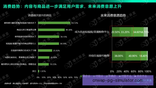 付费解说标准化提速，内容质量与用户体验双线并进